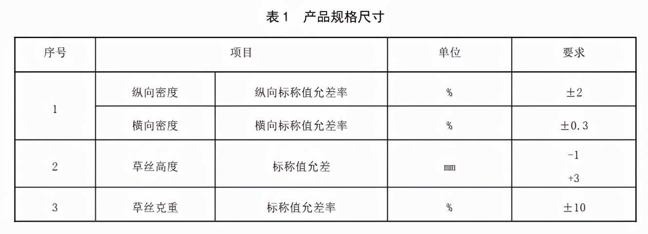 中小学足球场地标准,足球特色小学校场地设备标准