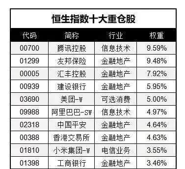 卧槽，又一个送钱机会