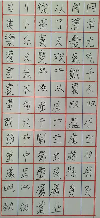 繁体字快速看懂的方法,古籍中的繁体字如何识别