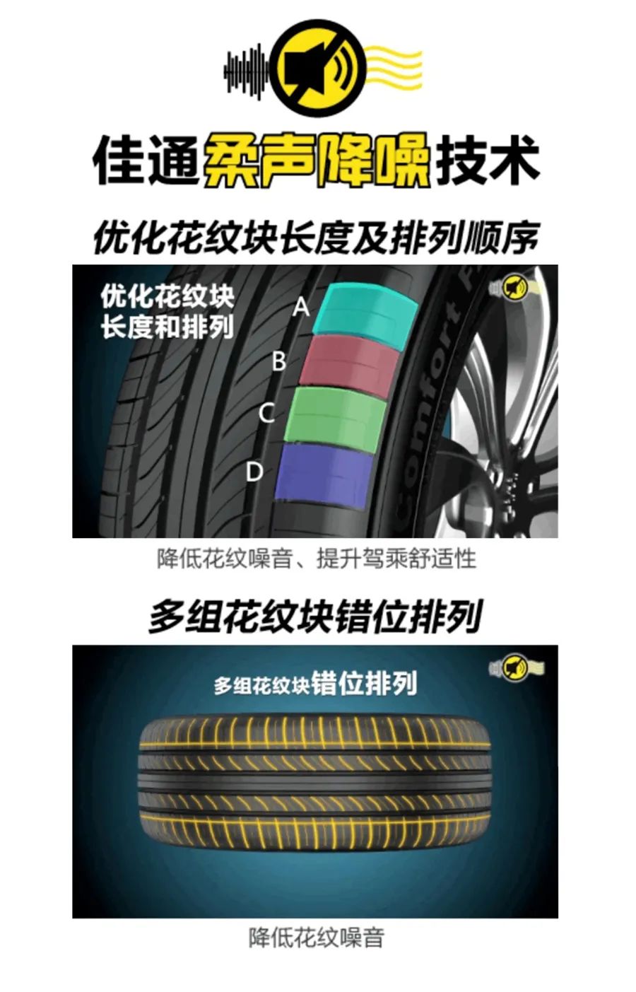 什么车配佳通f50轮胎,佳通f50深度评测爆胎