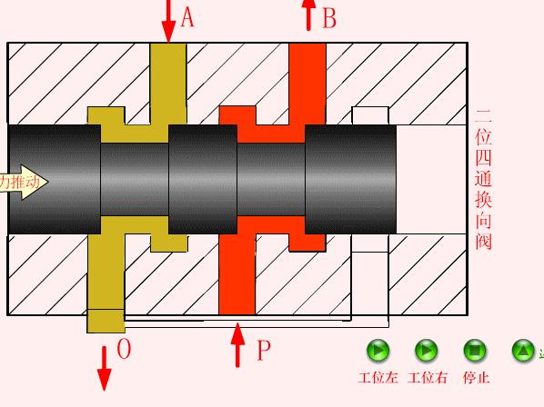 64个动态图，让你了解液压与气压传动