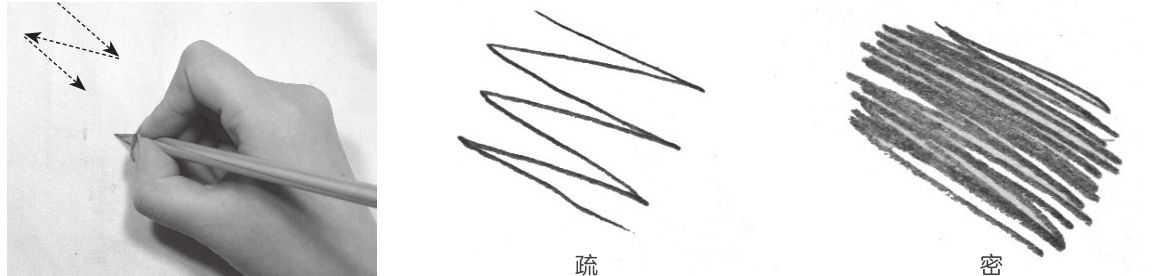 零基础素描排线握笔手法,素描叠加排线好还是过渡排线好