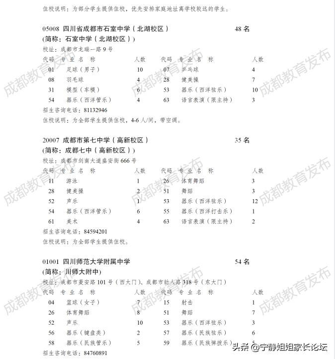 2020成都市高中特长生招生,成都树德中学艺体特长生招生