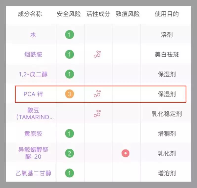 烟酰胺玻尿酸水光焕颜片美白效果,烟酰胺玻尿酸精华液美白淡斑霜