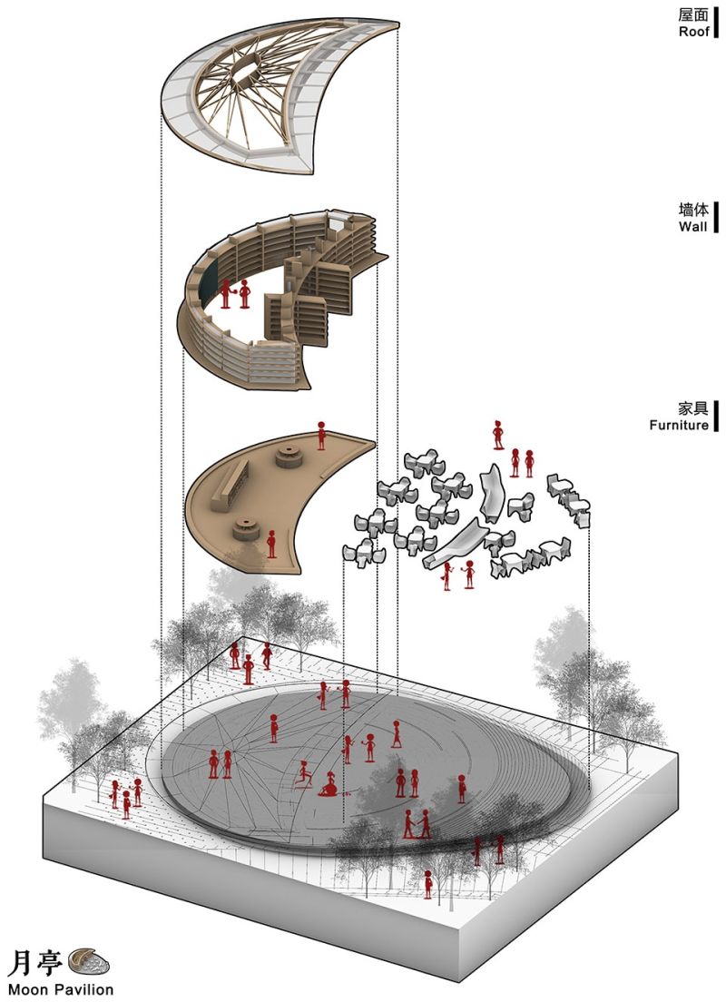乌镇互联网之光博览中心要门票吗,乌镇国际互联网会展中心