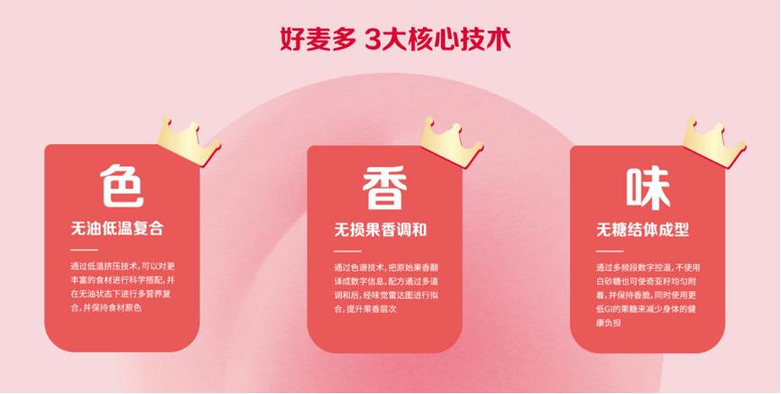 未来中国粮食发展前景,粮食市场前景