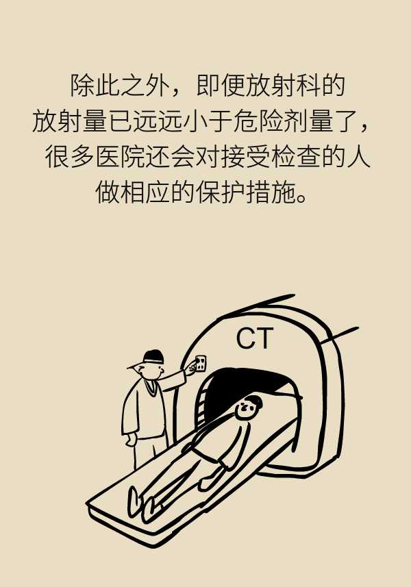 如果照了x光后不小心怀孕会怎样,拍完x光发现怀孕要不要吃避孕药