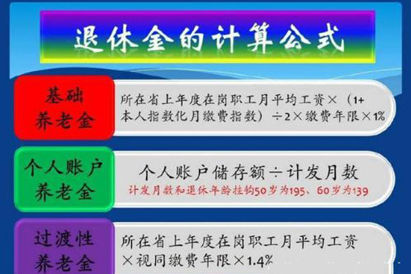 买断下岗女工的退休年龄最新规定,内蒙古下岗买断工人退休政策调整