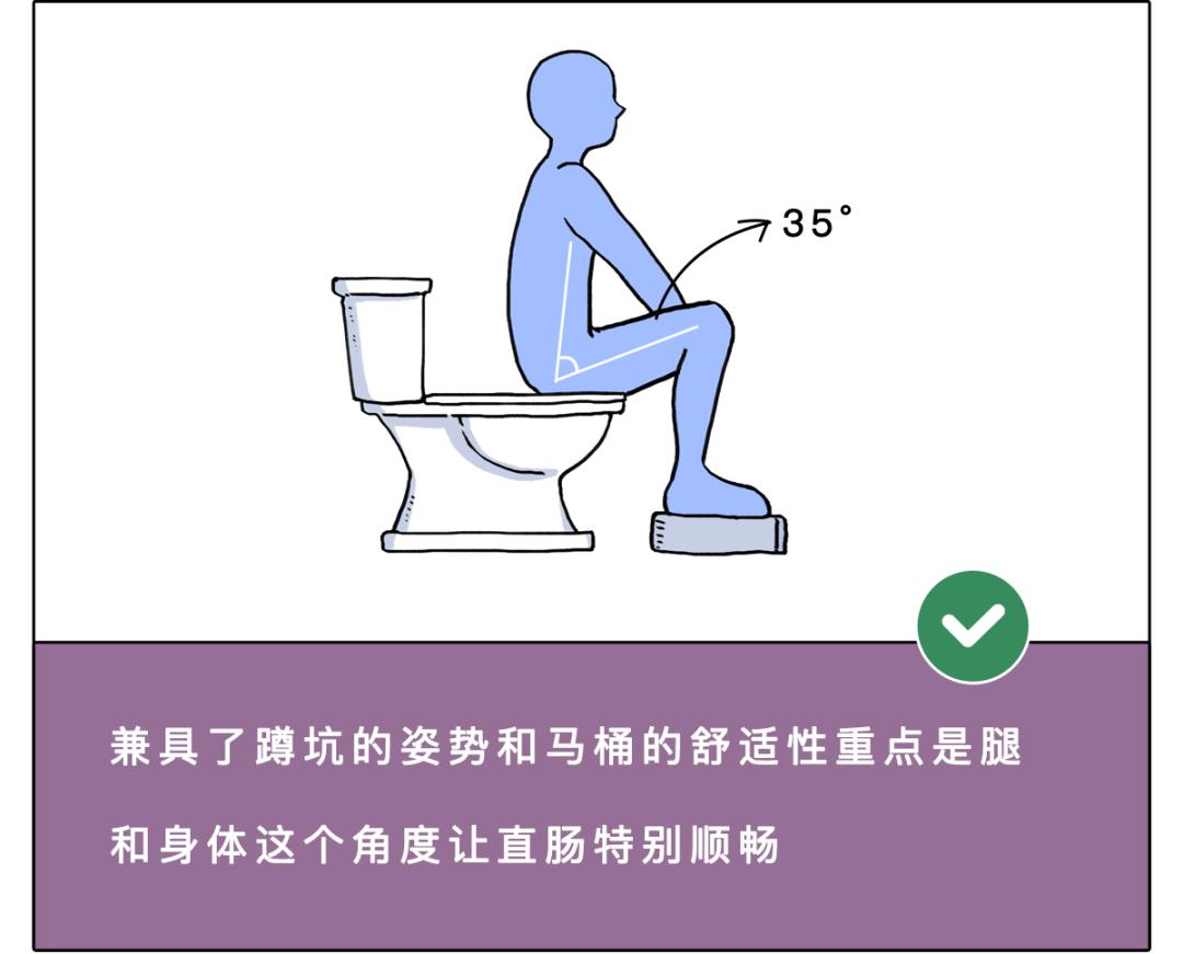 拉屎太用力脸上出红血丝了,用力拉屎会导致子宫脱垂吗