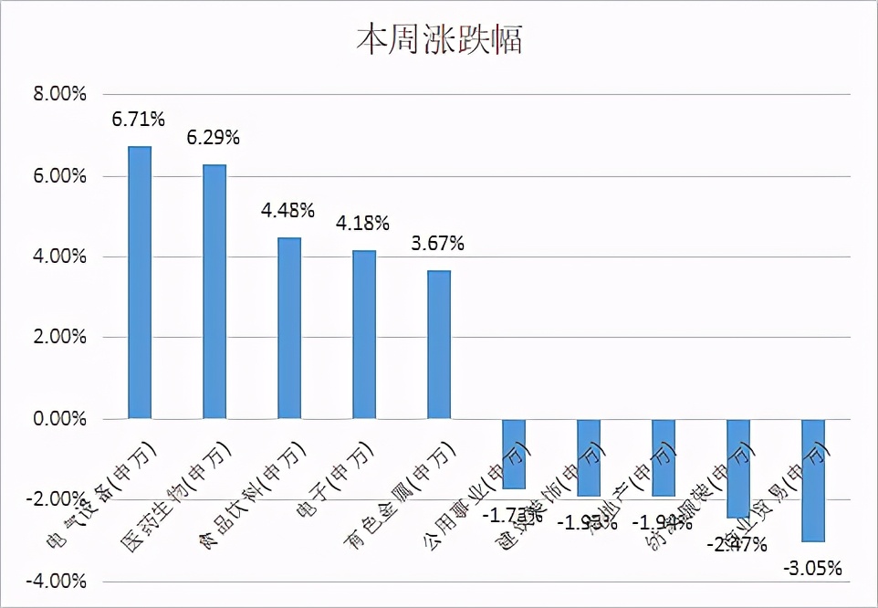 把脉投资许琼娜,许琼娜管理的基金投资哪些股票