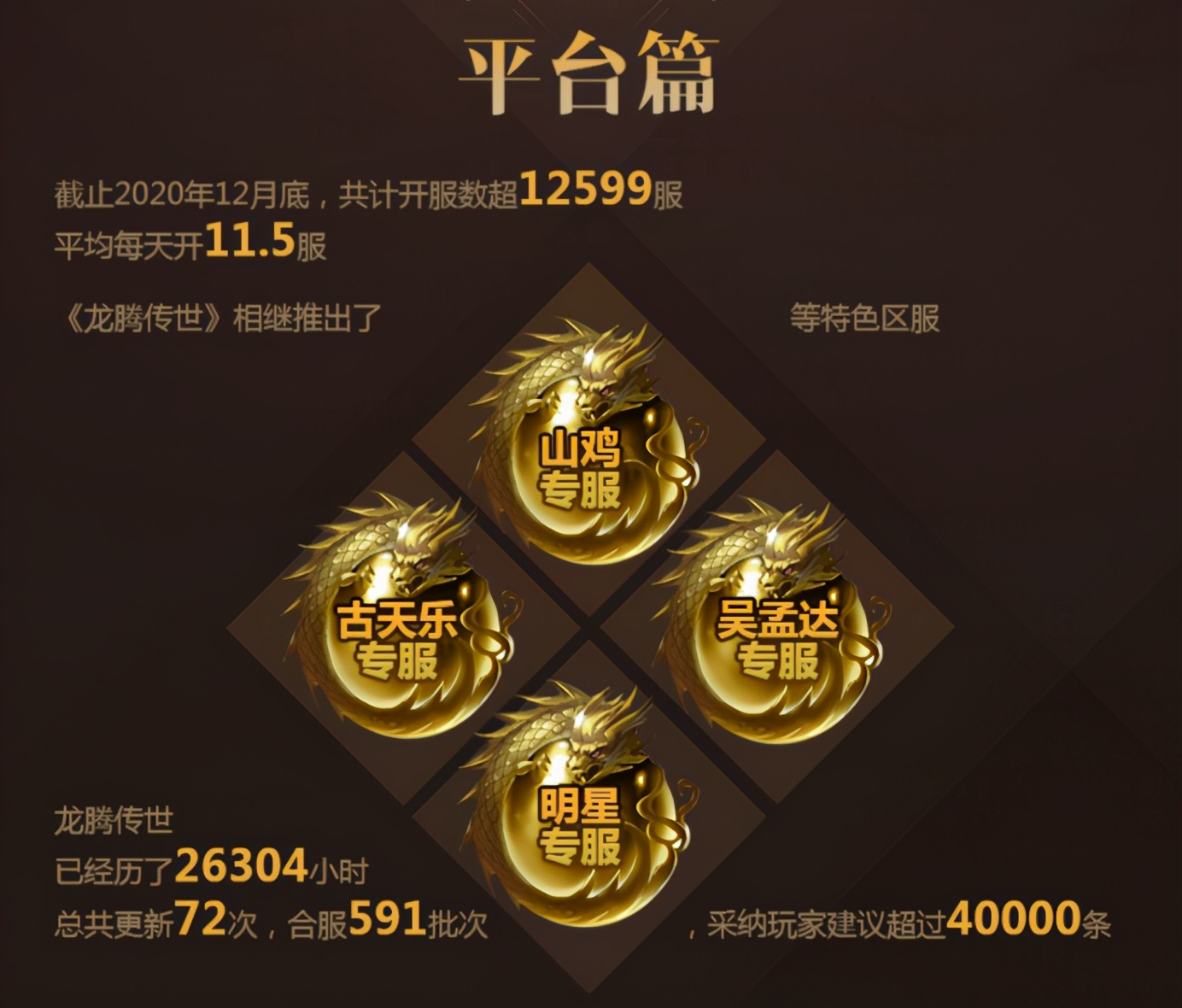 2018年新游戏龙腾传世,龙腾传世贪玩新服开区时间表