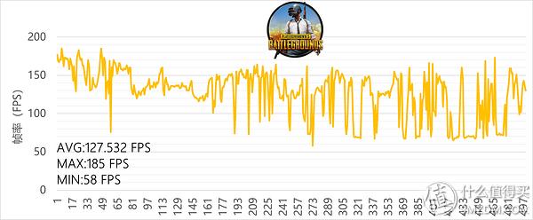 蓝宝石amdrx5804g,amd蓝宝石rx580多少w