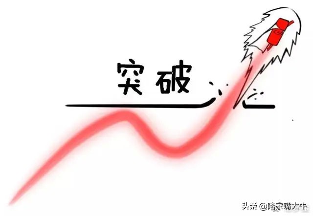 怎么用量比判断真突破还是假突破,股票月线假突破和真突破的区别