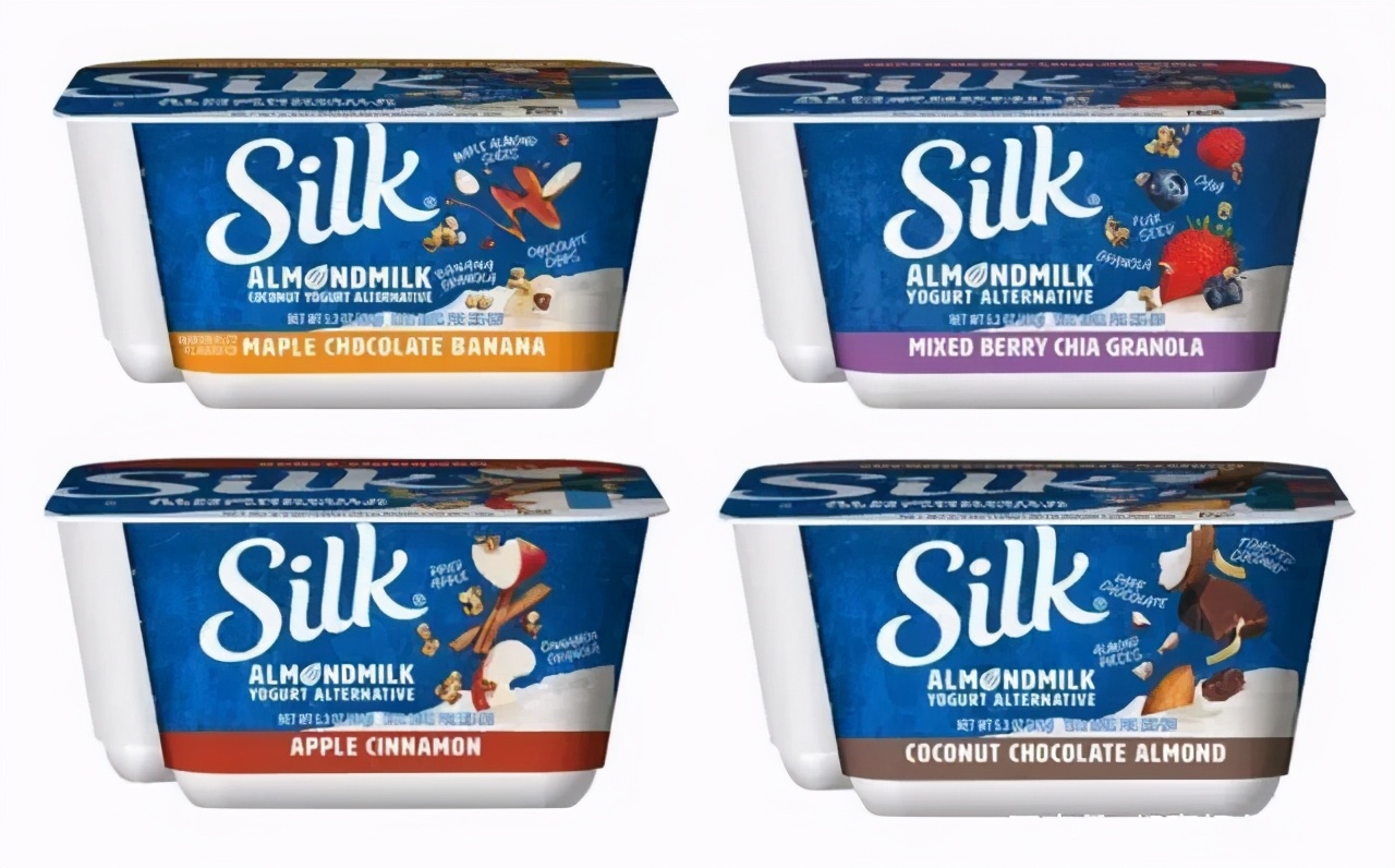 2023年酸奶行业,酸奶行业现状分析表