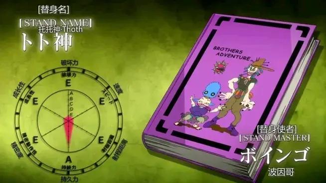 jojo的奇妙冒险第三季替身面板,jojo第三季替身大全