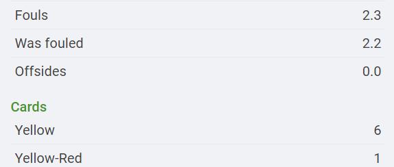 阿森纳中场最新消息,球员观察