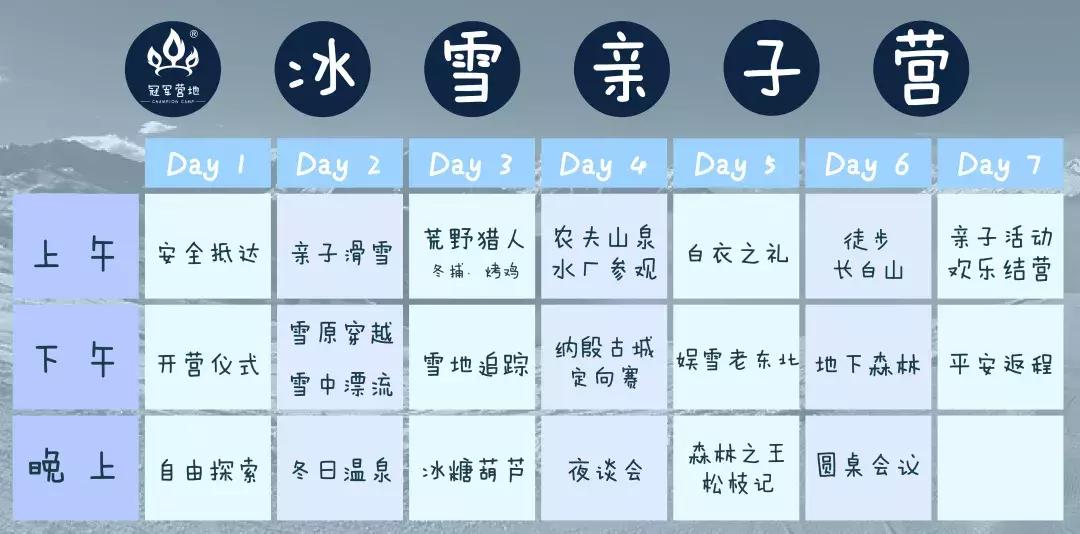 去长白山滑雪,去长白山还是去哈尔滨好