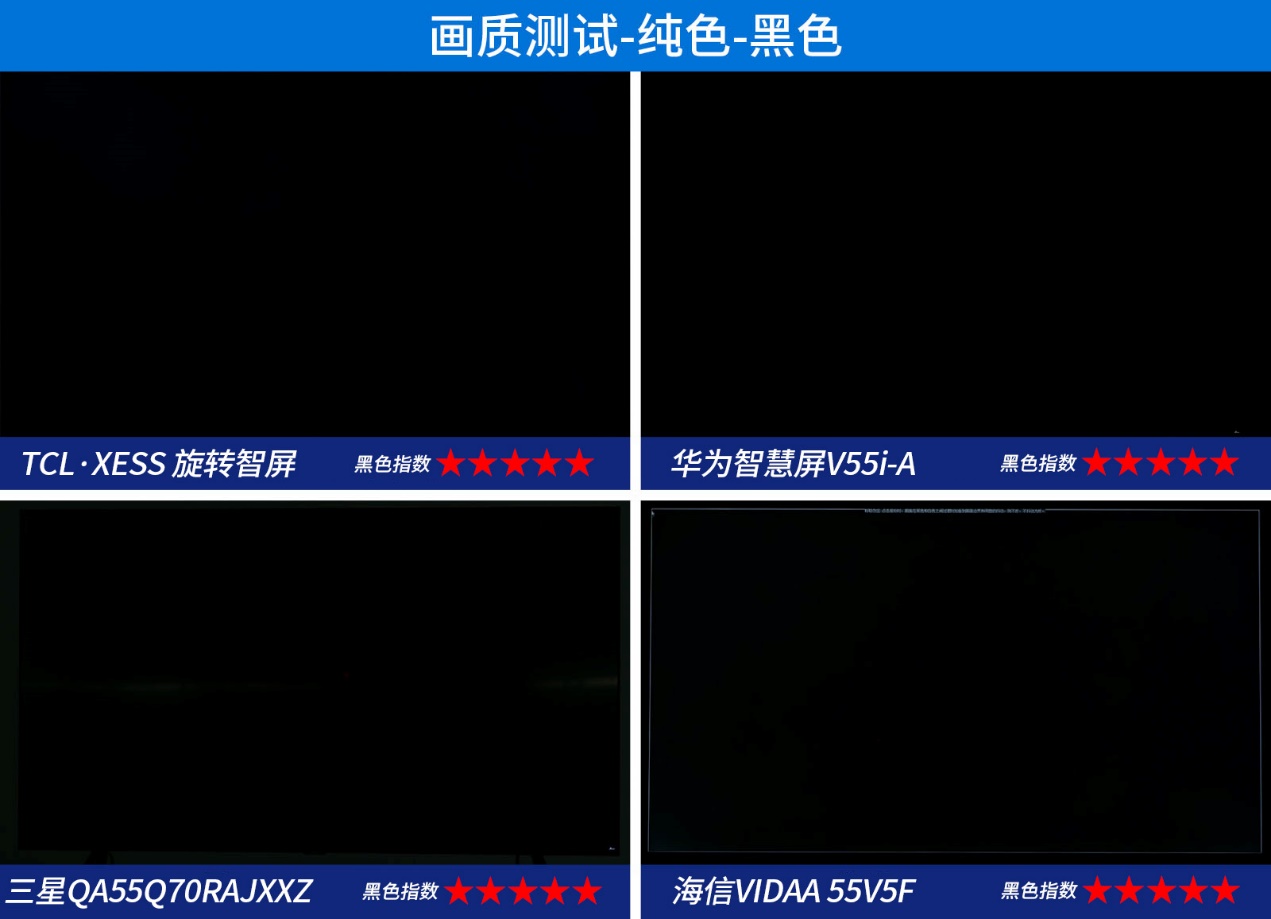 挑战最强眼力测试,挑战最强游戏视角