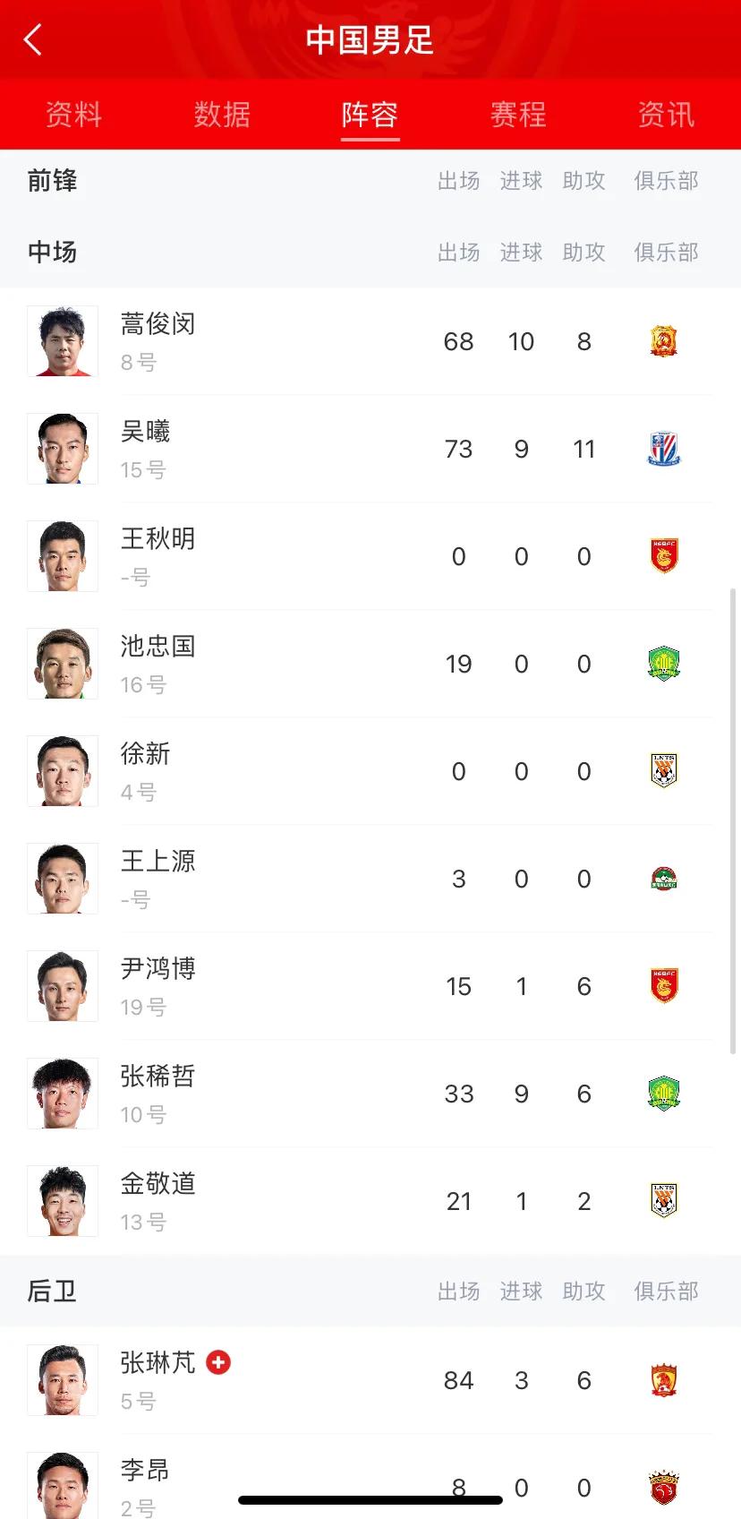 2018年德国足球世界排名,世界足球排名中国足球排名