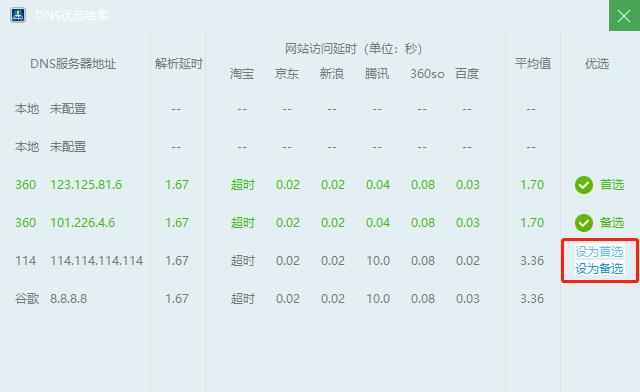 点击360dns优选后无法上网,不装360卫士可以装什么