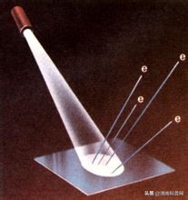 太阳能电池供电系统原理图,太阳能电池工作原理电流图