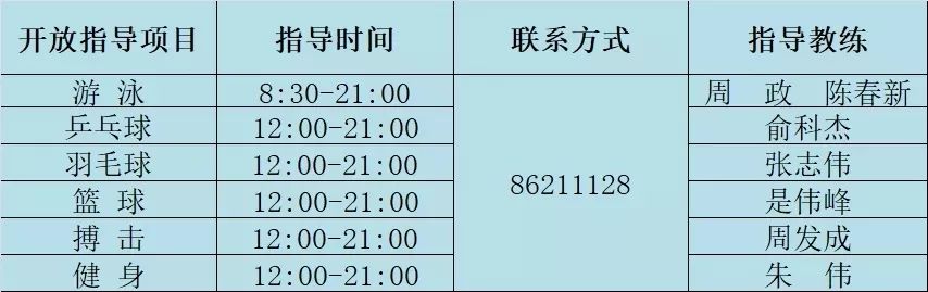 常州全民健身运动会,全市体育场馆有序开放