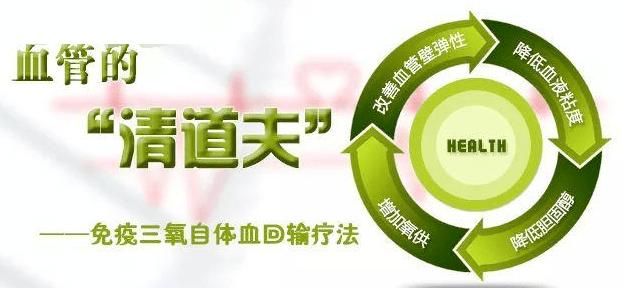 前沿医疗技术和治疗方法,三氧自体血回输疗法治疗肝炎