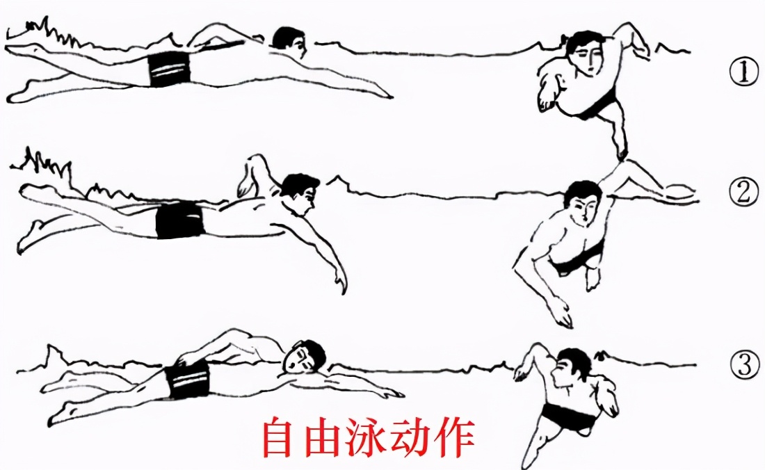 5岁儿童游泳的好处和弊端,游泳对孩子的好处