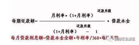 房贷利率,房贷利率多少