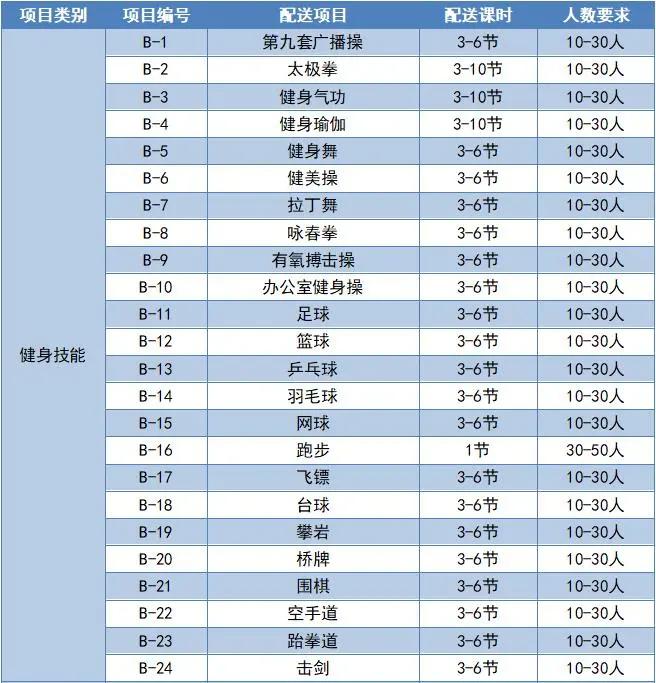 上海徐汇区体育,徐汇体育活动
