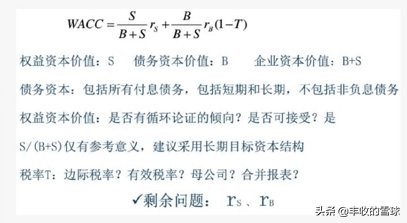 股票估值怎么查看,股票估值计算公式