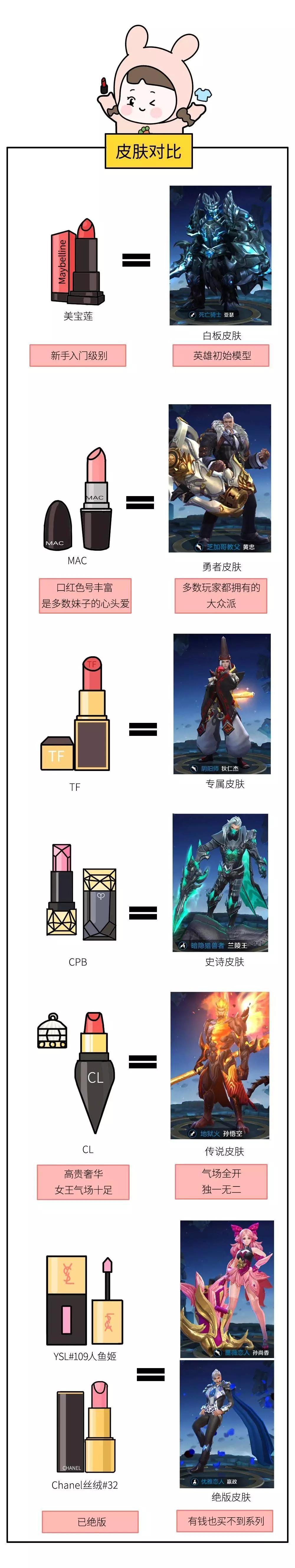 女生最爱的几款口红男生应牢记,女生最爱的口红色号萝卜丁