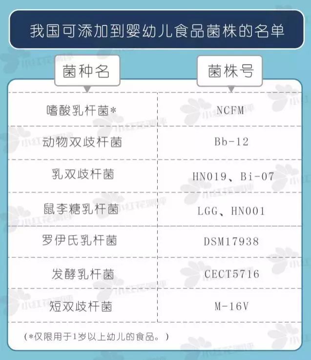 母婴产品黑榜前十名,母婴黑榜品牌