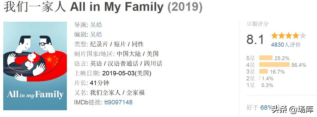 3分钟看完豆瓣高分短片,9部有趣的高分短片