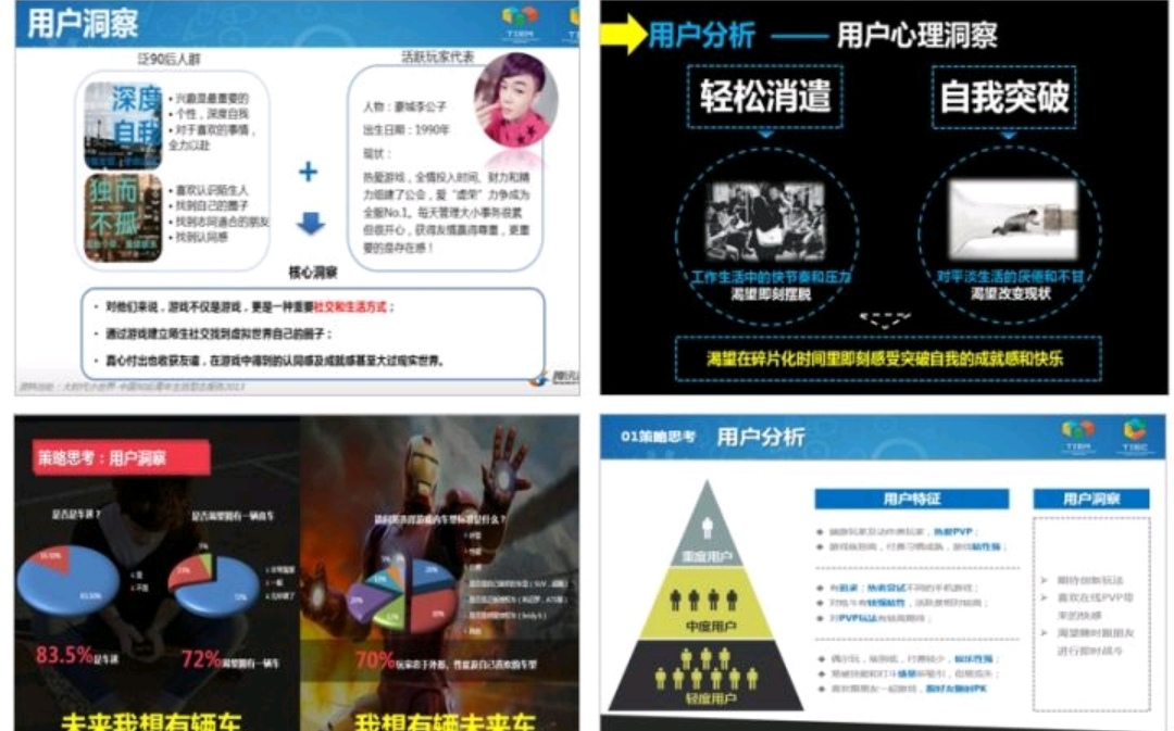 4a营销策划方案,4a营销方案