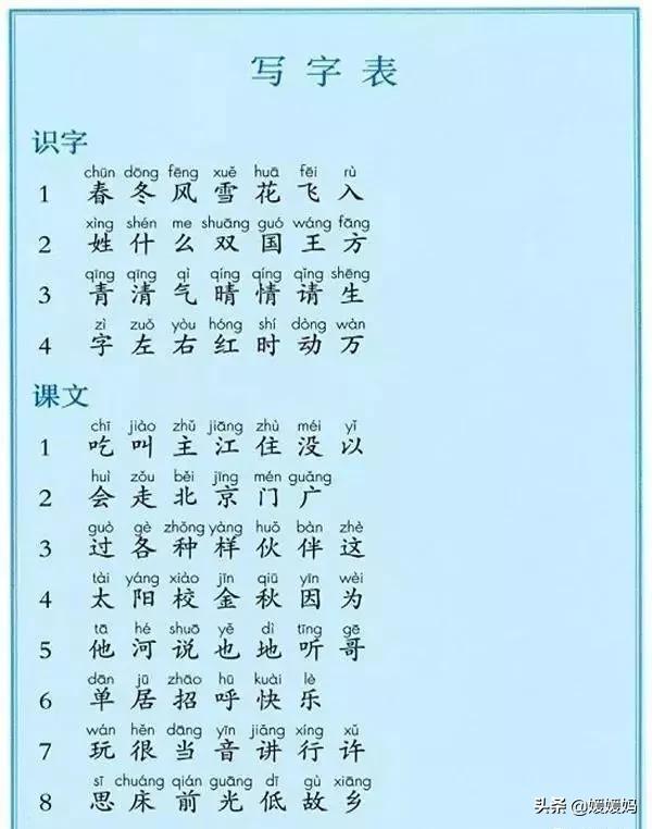 一年级下册语文动物儿歌生字组词,部编版一年级下语文生字注音