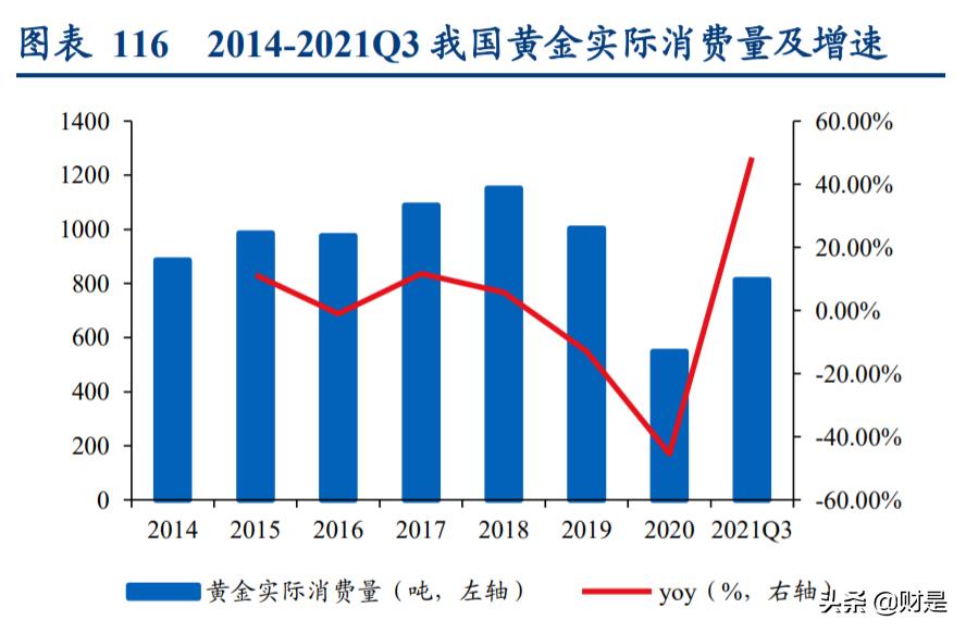 轻工纺织行业调研报告,轻工纺织2023年工作计划