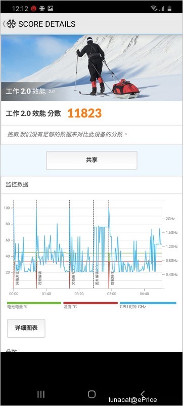 小米10s对比三星s20u,三星s20ultra和小米10pro体验对比