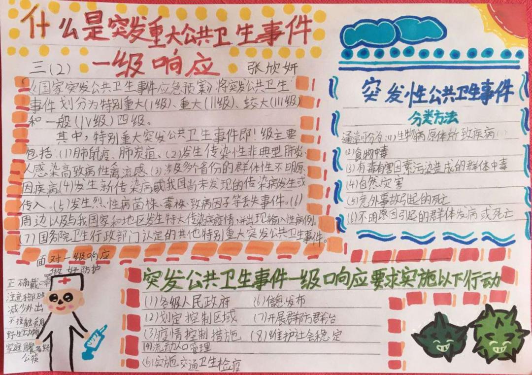 北京市芳城园小学:“项目式学习”战“疫”“延学”变“研学”