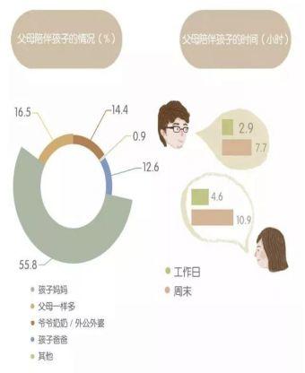 孩子裤子里面穿秋裤,小朋友裤子塞了一条秋裤