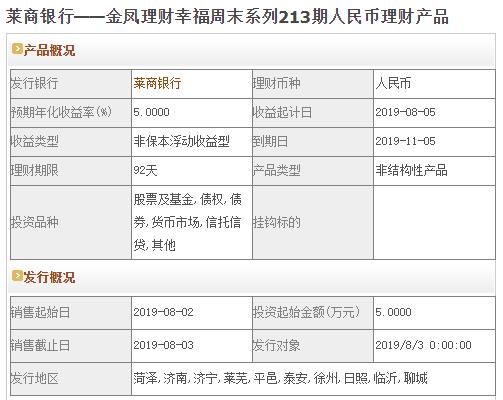 2023年银行收益最高理财产品,最新活期理财收益排行