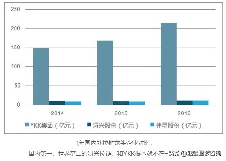 日本科技界的隐形冠军,日本隐形冠军有哪些