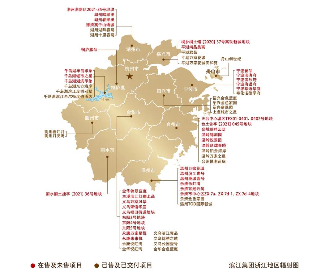 滨江楼盘实景,滨江效果图