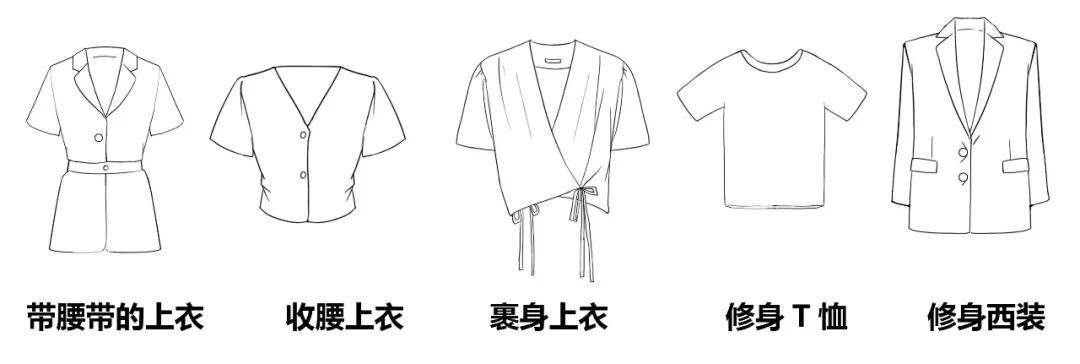 教你怎样穿衣服好看,别再乱穿衣