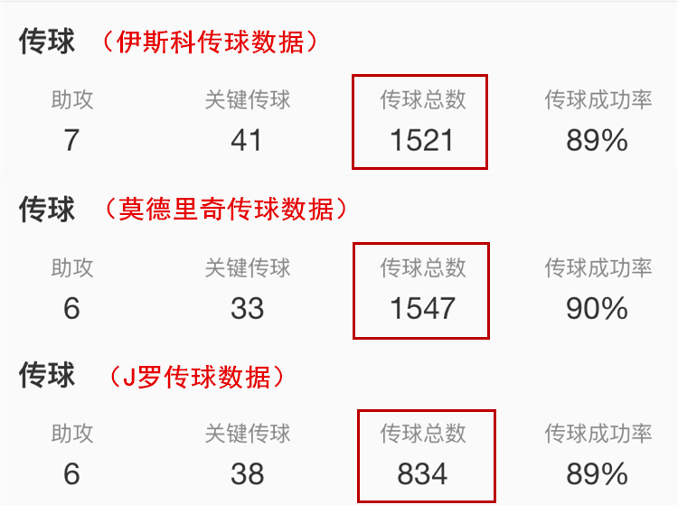 j罗为什么告别皇马,j罗有多难回皇马