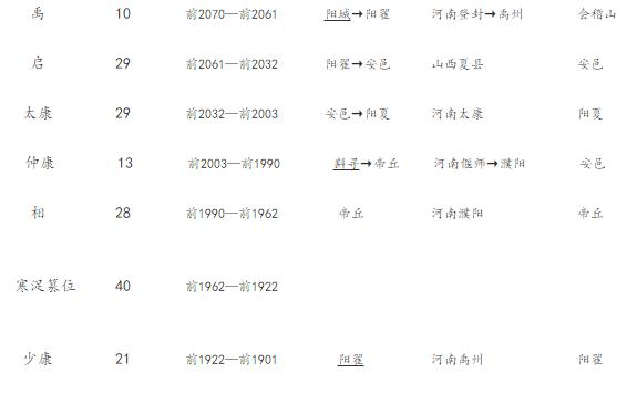 中国人餐桌上必备的一桌饭,中国人饭桌上的礼节有哪些