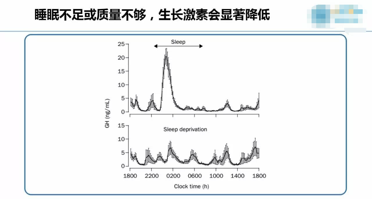 青少年身高管理小知识,14岁身高157如何做身高管理