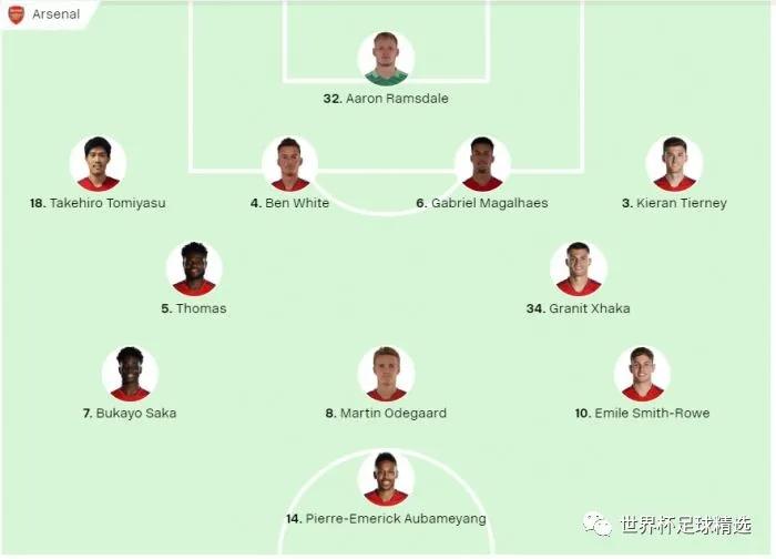 22-23赛季英超阿森纳3:2利物浦,英超21-22热刺