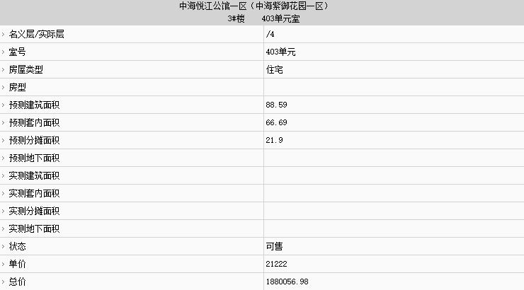 又见工抵房，这个楼盘多牛的置业顾问都束手无策，中介搭把手吧
