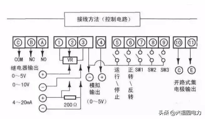 西门子变频器接线端子说明图解,变频器电流互感器接线图解视频